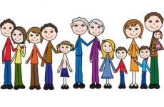 Bài 32: Từ vựng về chủ đề gia đình họ hàng