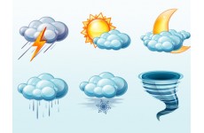 Bài 36: Từ vựng về chủ đề thời tiết